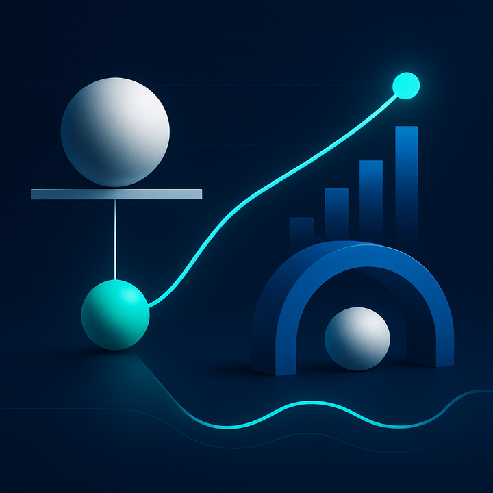risk assessment complex personal investments